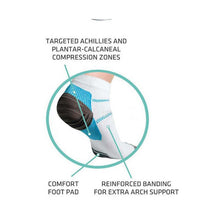 Foot Compression Socks For Plantar Fasciitis Heel Spurs Pain Sock For Men And Women Calcetines Hombre Femme ILML