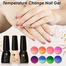I am Gel Polish Temperature Changing Gel Color UV Gel Nail Polish 7ML Nail Gel Led UV Soak off Long Lasting Nail Art ILML